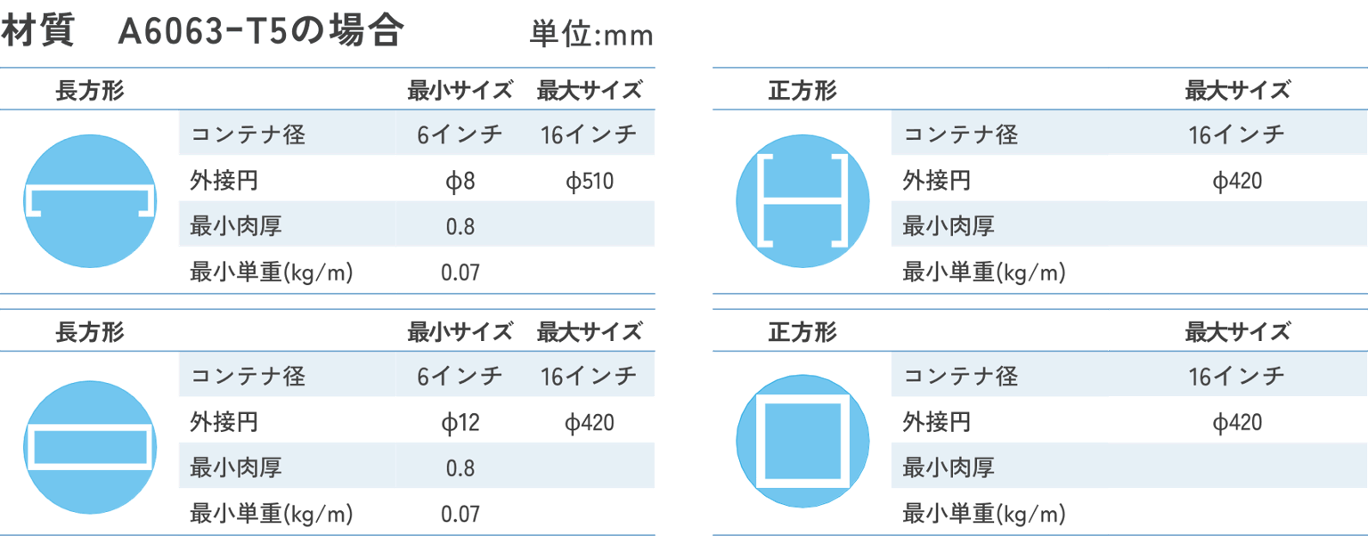 Heqbmb O9iigz Ds F1j Kxm 2024 10 24 15 59 8 Group 797